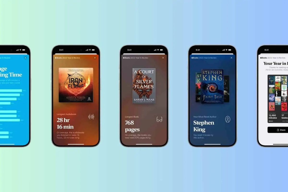 Xem từng mục trong Year in Review