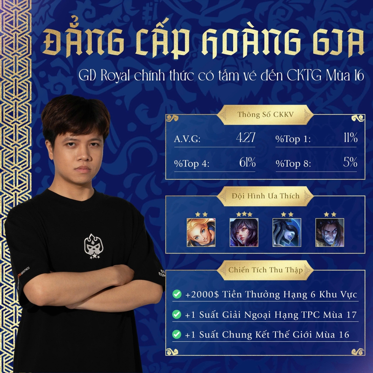 GD Royal - Hạng 6 Chung Kết Khu Vực Mùa 16 
