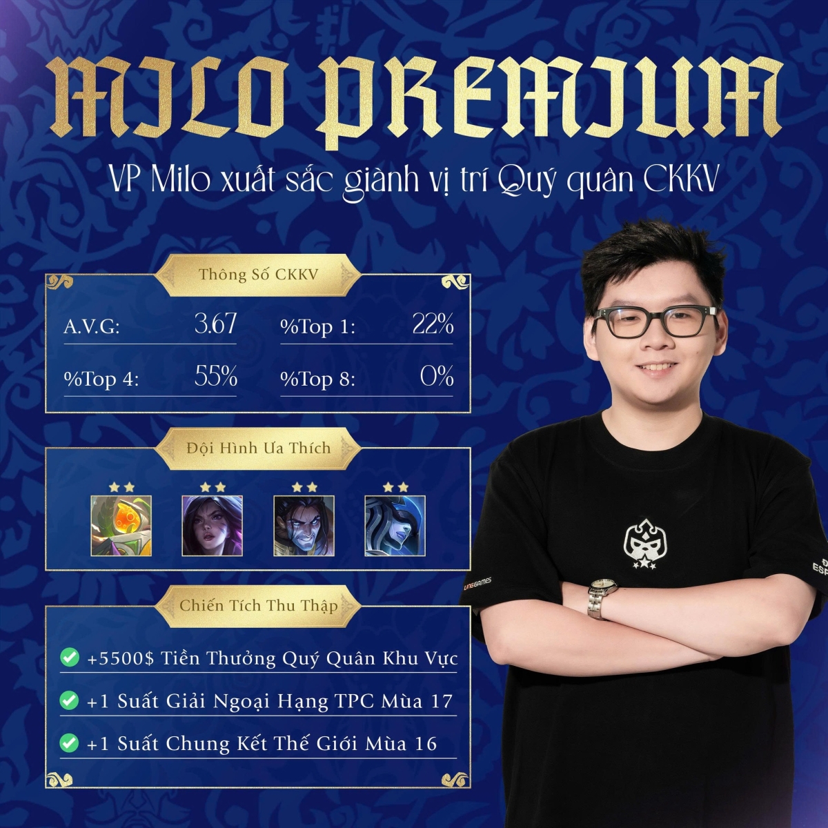 VP Milo - Quý Quân Chung Kết Khu Vực Mùa 16 