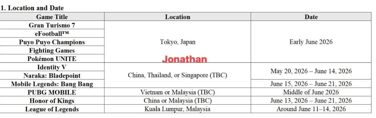 Thông tin về các giải đấu esports được Jonathan Sirisackda tiết lộ trên Facebook