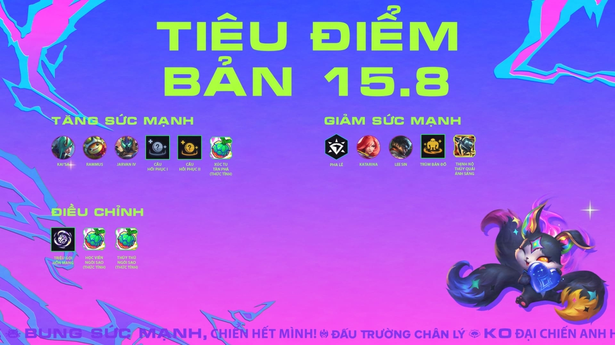 Đấu Trường Chân Lý phiên bản 15.8 chi tiết và mới nhất