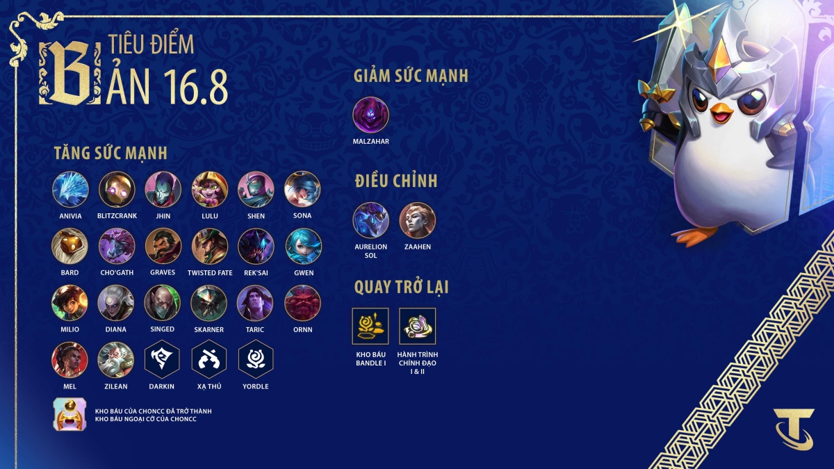 Toàn bộ thay đổi đáng chú ý trong phiên bản ĐTCL 16.8