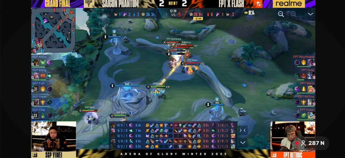 FPT có bản lề với tỷ số 3-2