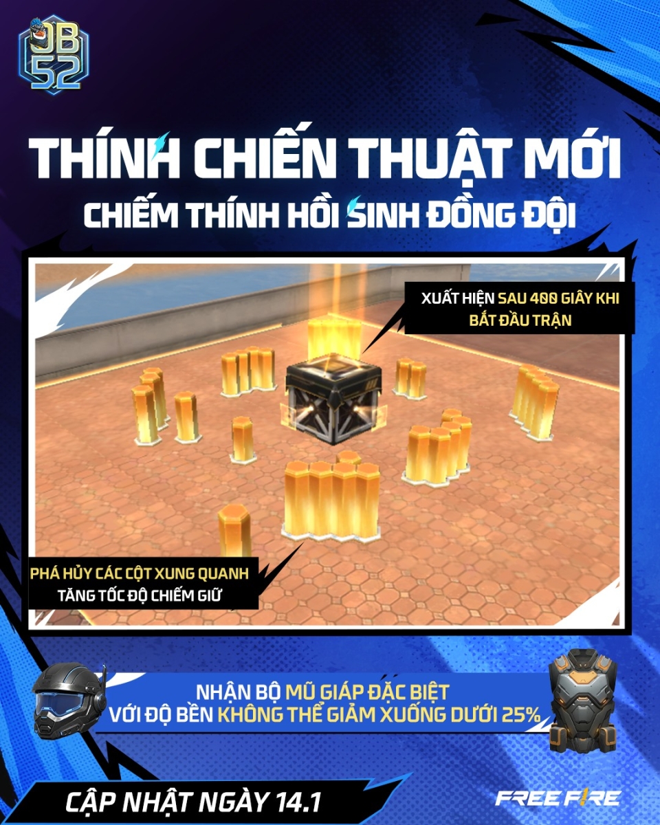 Thông tin Thính chiến thuật phiên bản Free Fire OB52