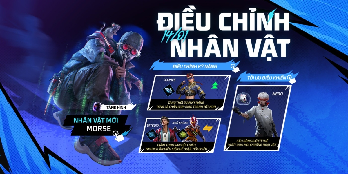 Những cập nhật điều chỉnh nhân vật mới