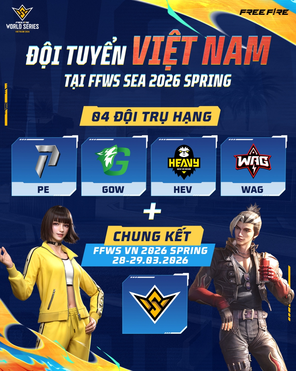 Các đại diện Việt Nam tham gia FFWS SEA 2026