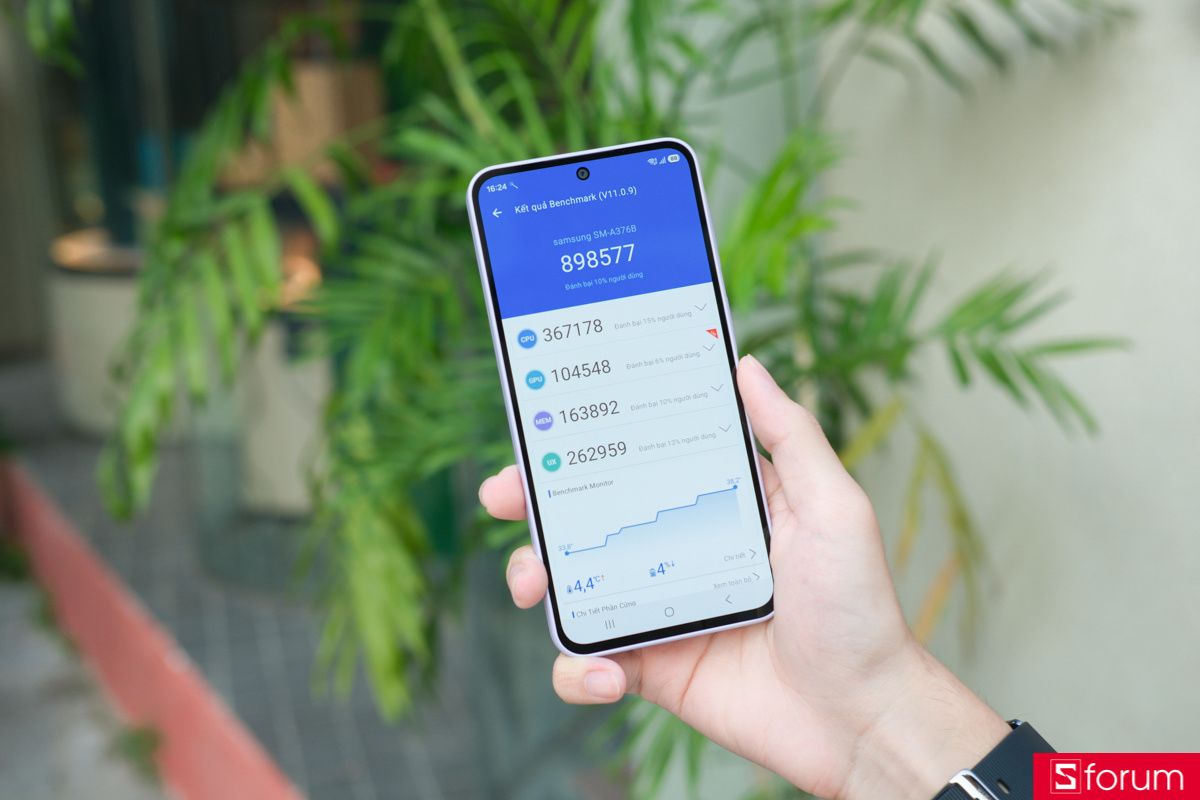 Galaxy A37 đạt 898,577 điểm AnTuTu