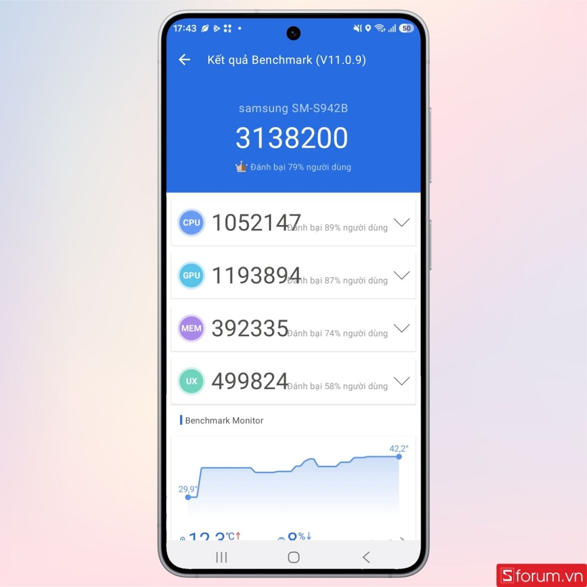 Thông tin điểm Galaxy S26 Antutu