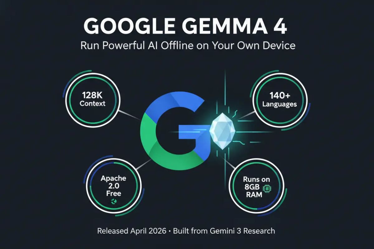 Tính năng nổi bật nhất khi dùng Gemma 4