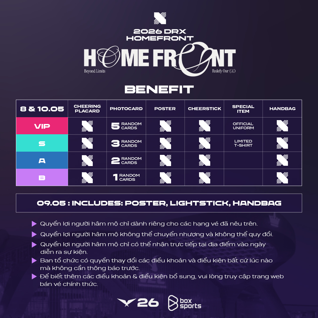 Thông tin quyền lợi khi mua vé 