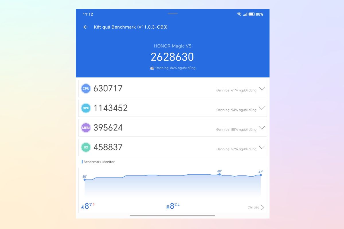 HONOR Magic V5 AnTuTu đạt 2,628,630 điểm