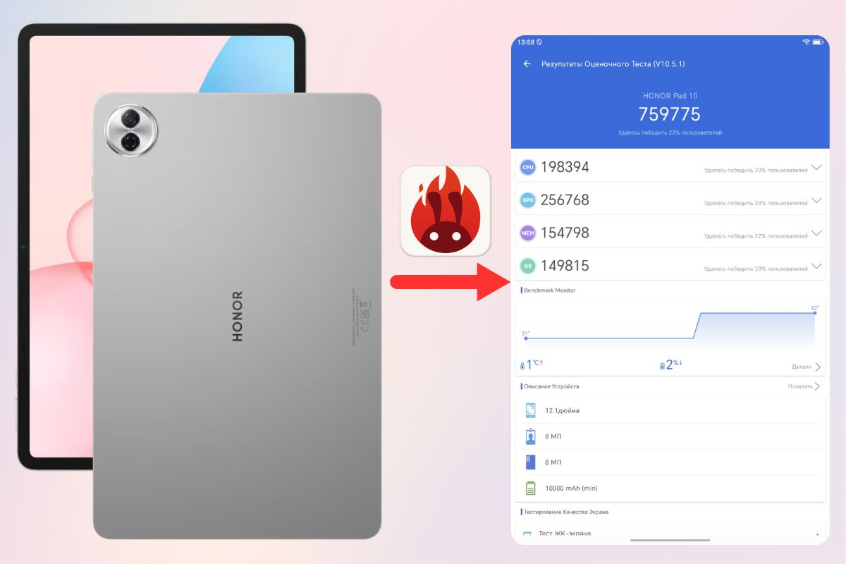 Điểm HONOR Pad 10 Antutu là bao nhiêu? Đánh giá ngay Điểm HONOR Pad 10 Antutu là bao nhiêu? Đánh giá ngay