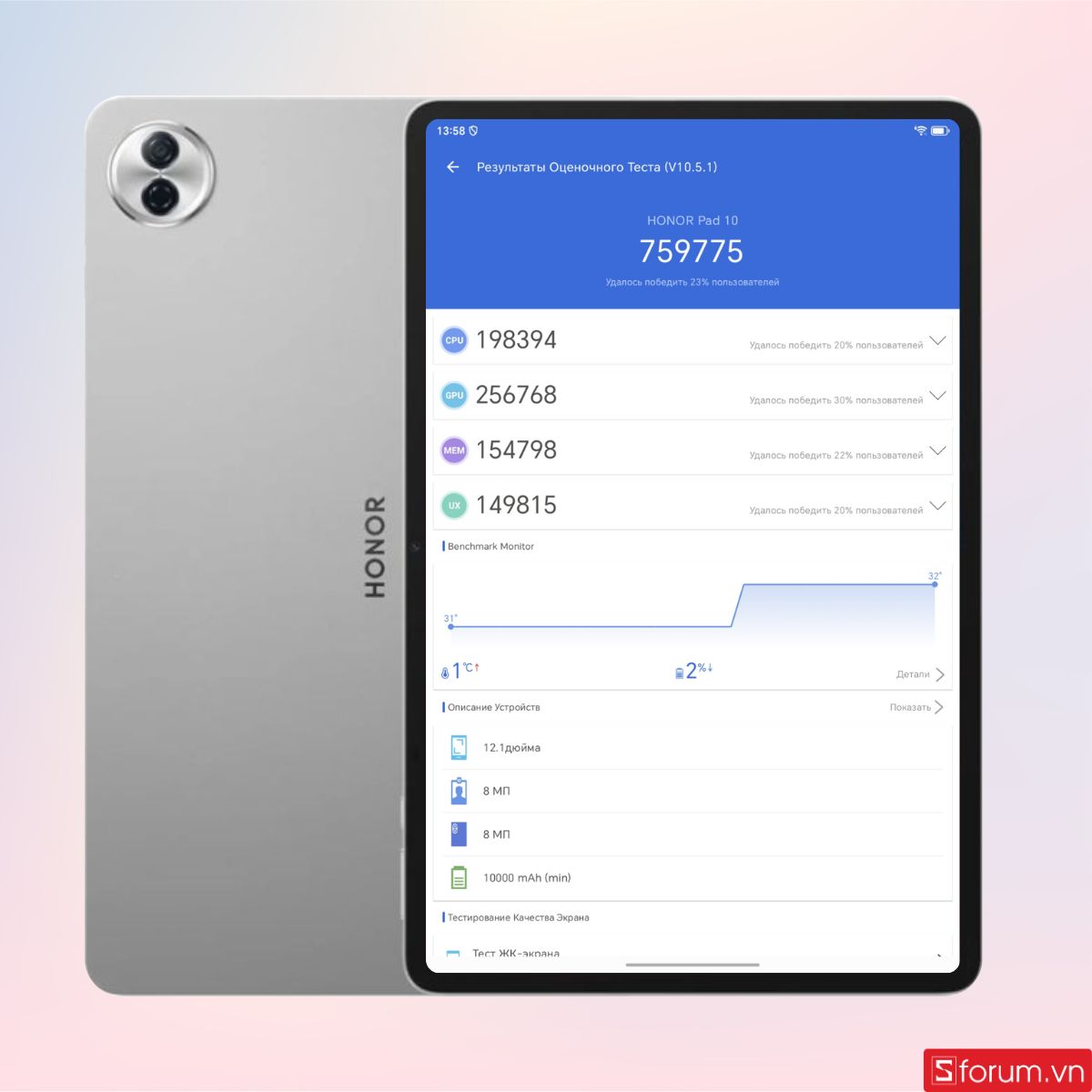 Tổng hợp điểm Antutu HONOR Pad 10