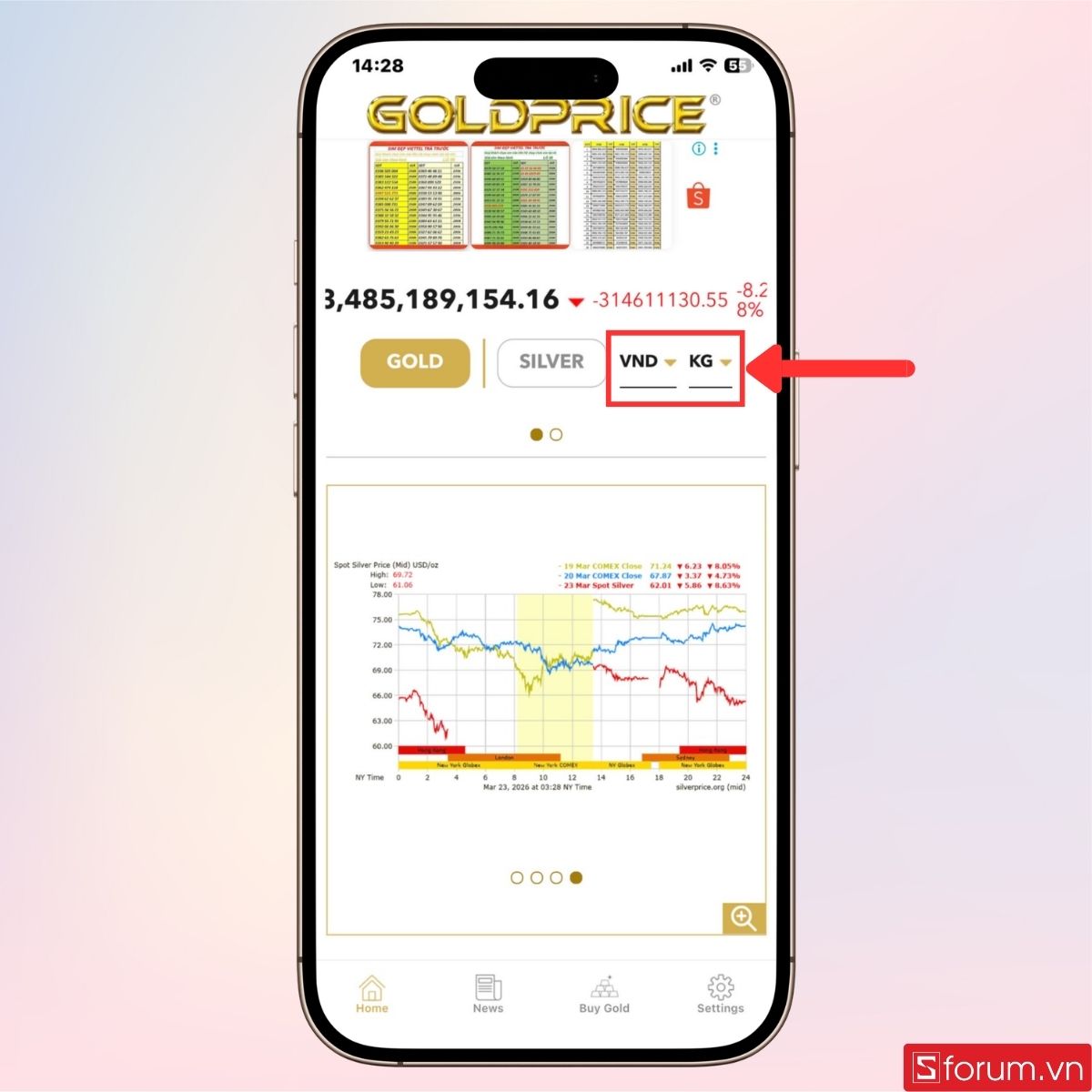 Điều chỉnh thông tin hiển thị tại đây