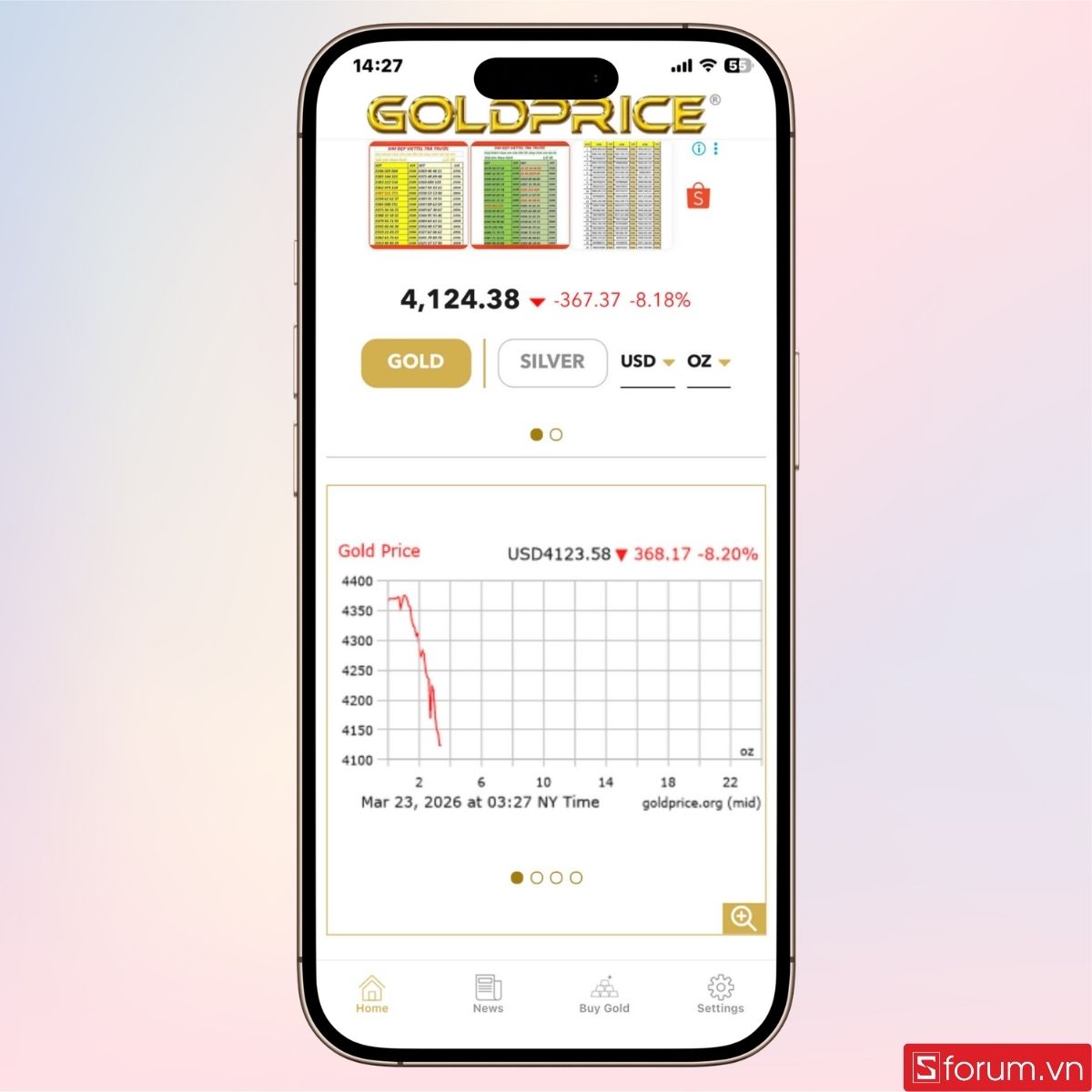 Thông tin giá vàng sẽ được hiển thị trên trang chủ
