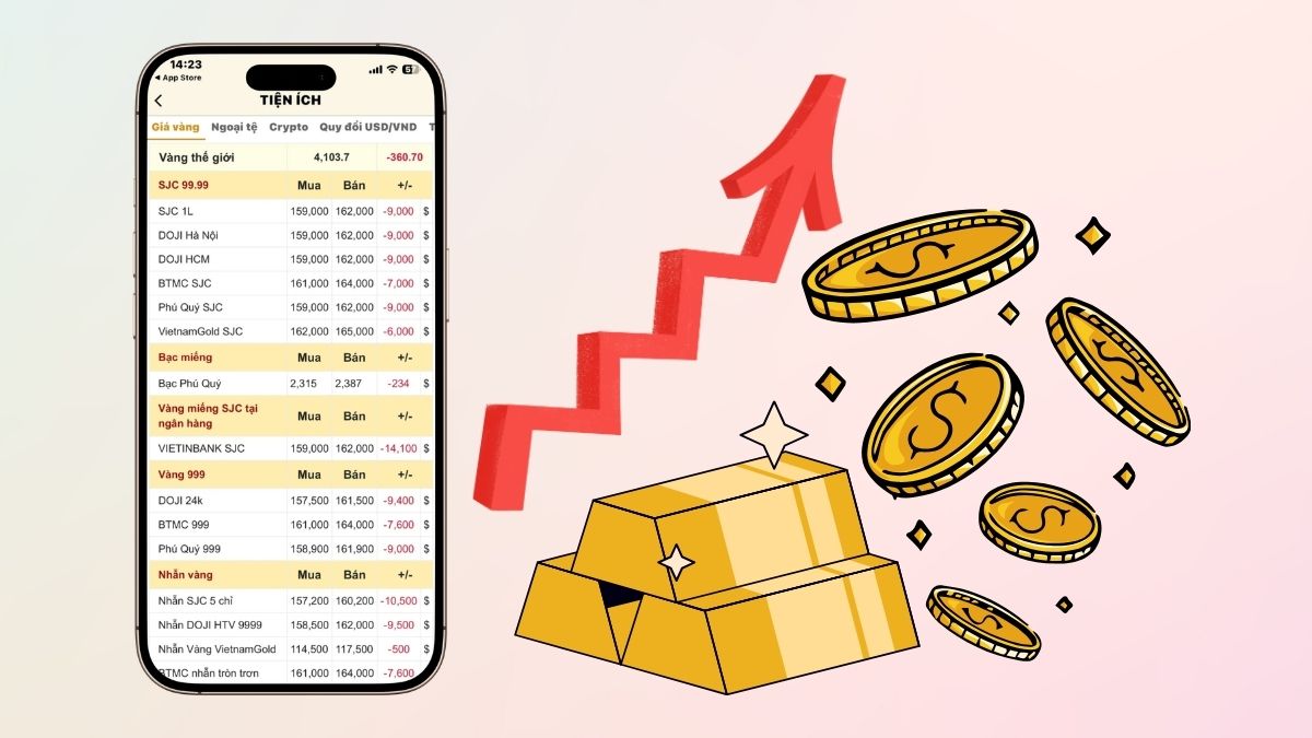 Top 5 app theo dõi giá vàng thế giới chi tiết trên điện thoại Top 5 app theo dõi giá vàng thế giới chi tiết trên điện thoại