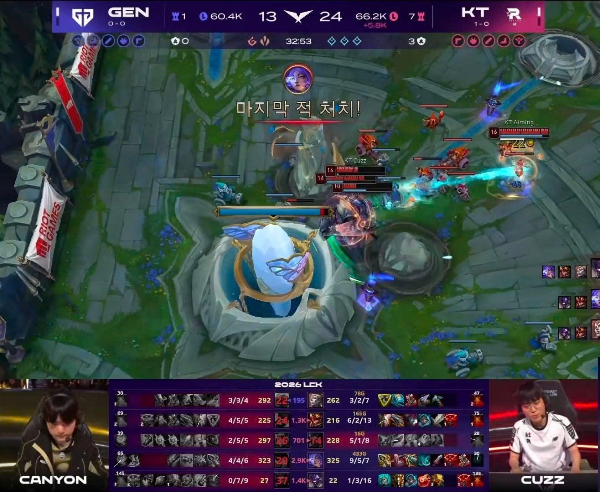 Dù để thua trước KT, Gen.G vẫn là đối thủ nặng ký cho chức vô địch LCK 2026