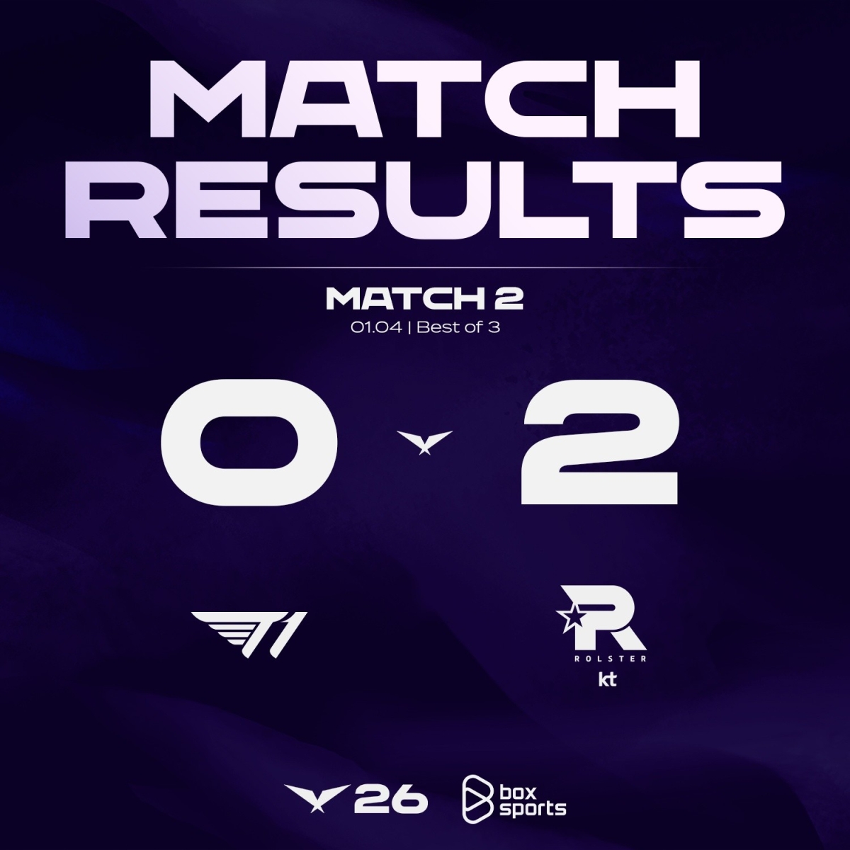 T1 thua đậm ngày đầu ra quân