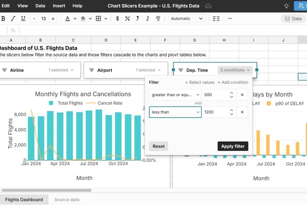 Những lưu ý chung khi tạo biểu đồ tự động bằng Slicers