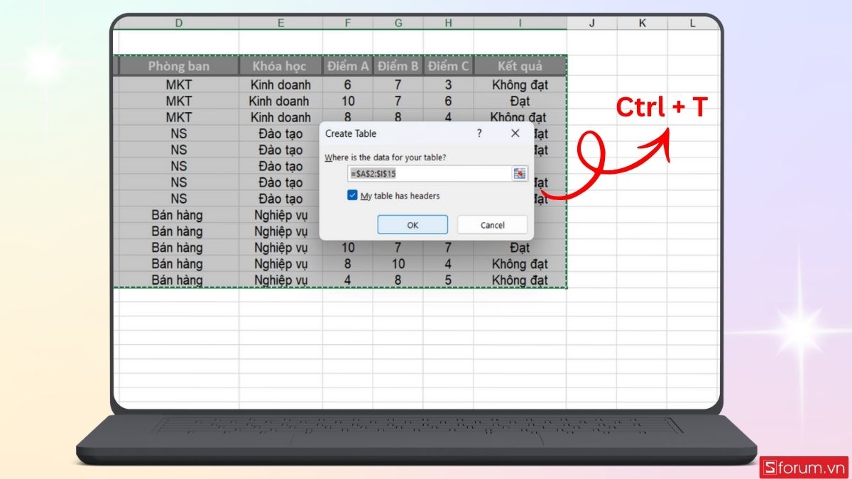 Tiến hành chuyển dữ liệu thành Excel Table