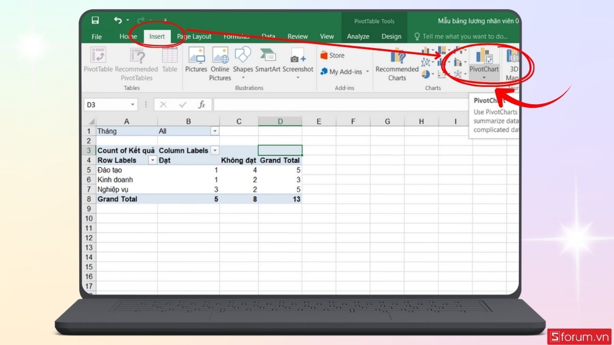 Nhấn ngay vào mục PivotChart