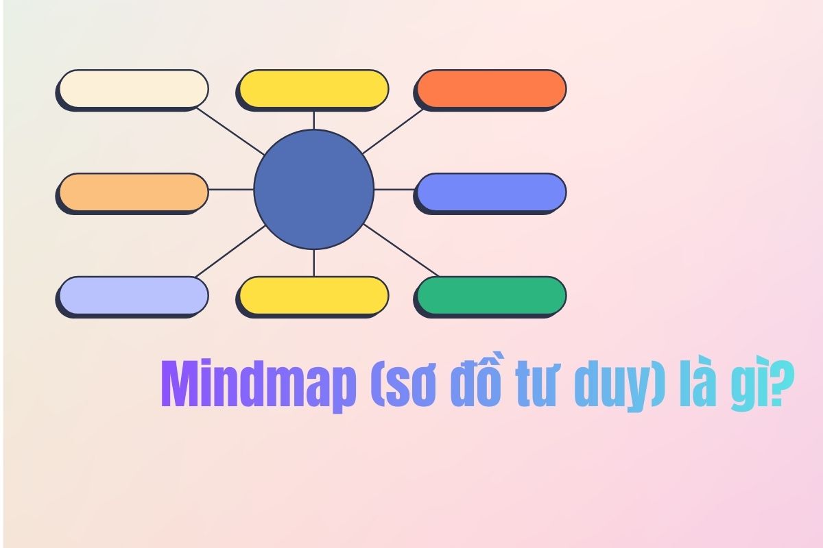 Tìm hiểu về khái niệm và lợi ích của Mindmap 