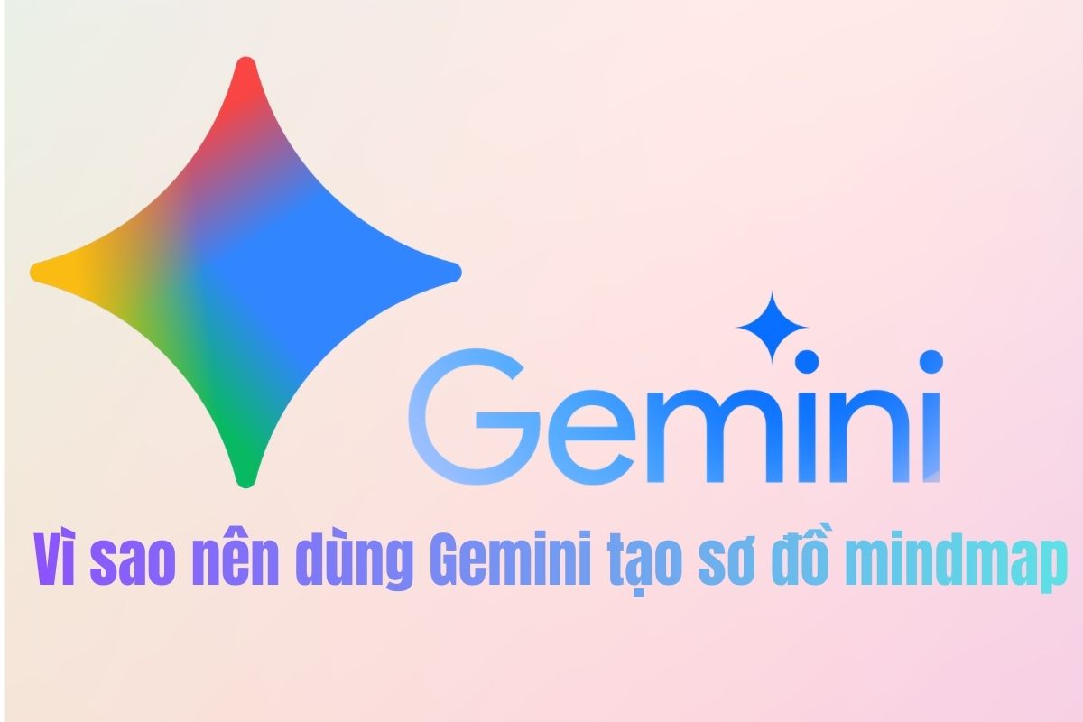 Google Gemini tạo sơ đồ tư duy nhanh chóng