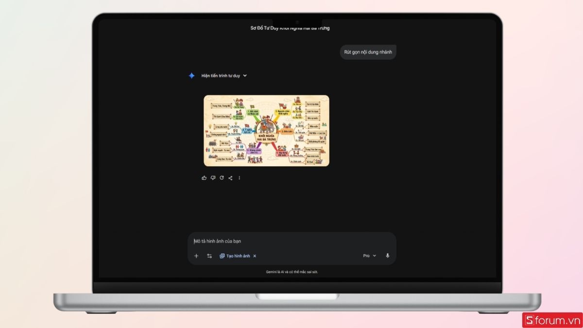 Bạn có thể điều chỉnh nội dung sơ đồ tư duy