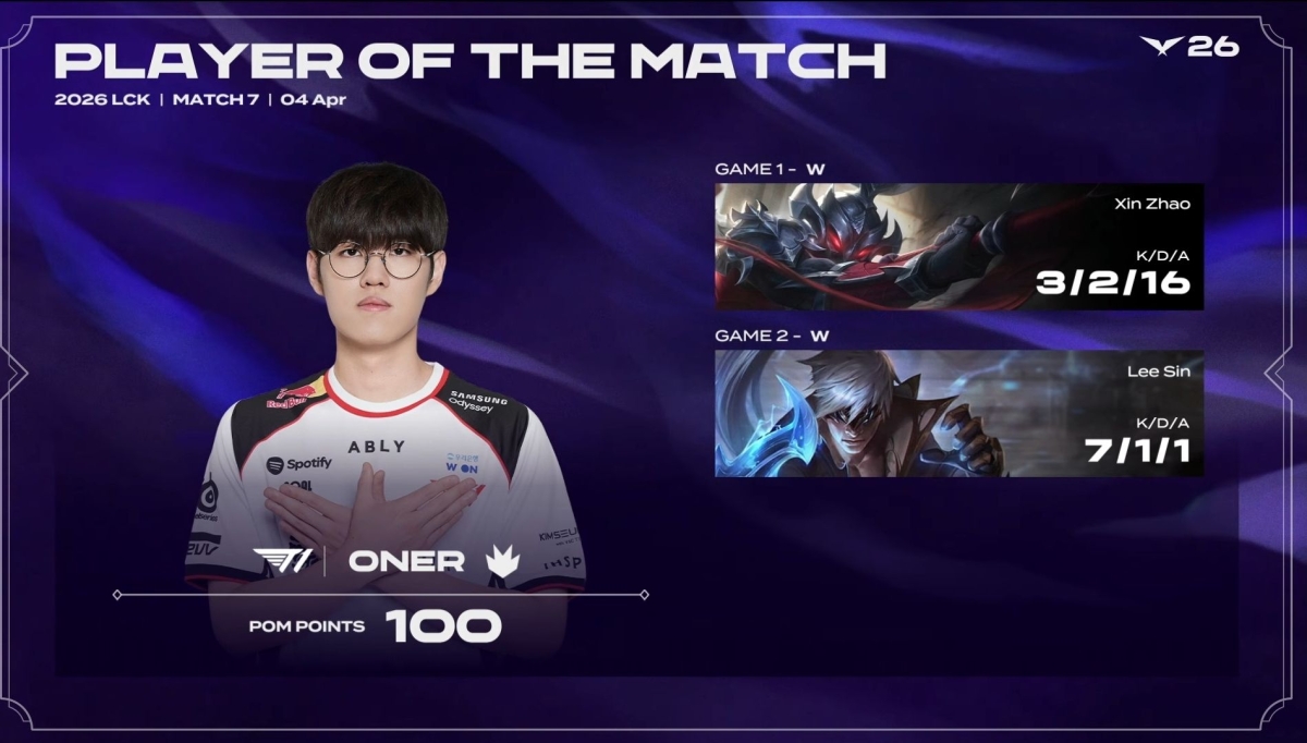 POM thuộc về Oner