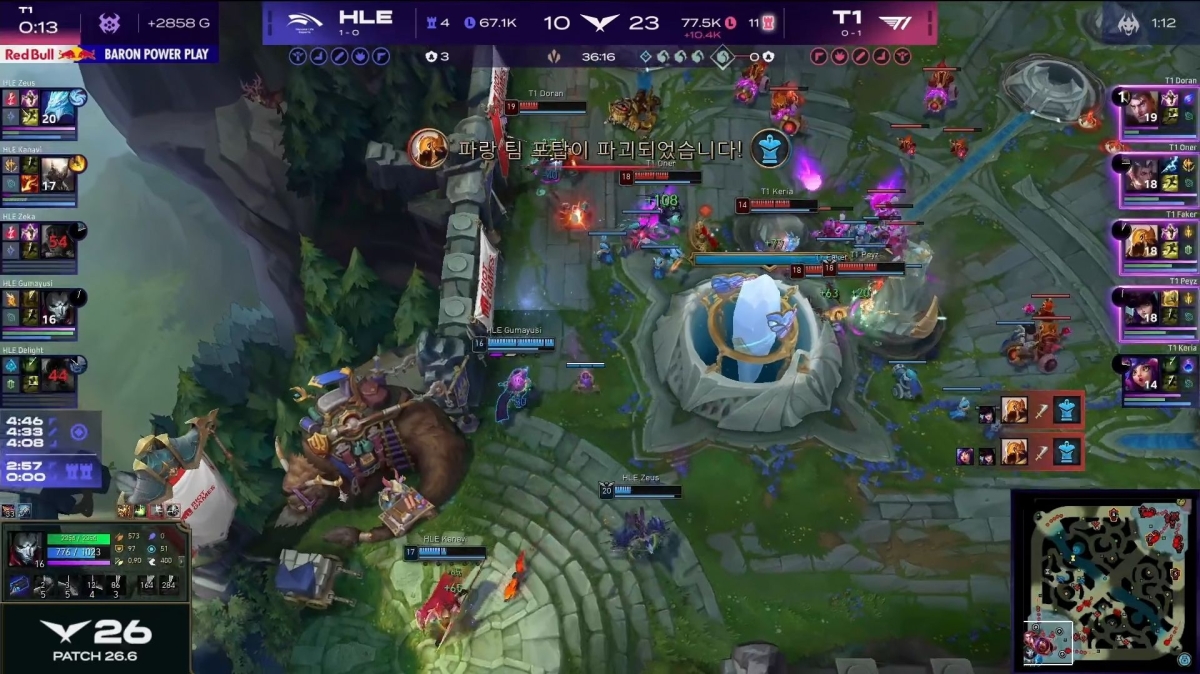 T1 thắng áp đảo HLE ở ván đấu đầu tiên