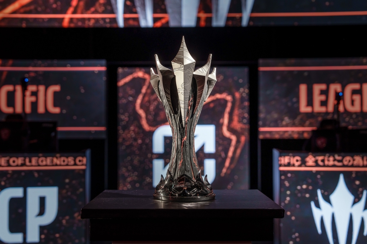 Hệ thống tính điểm Championship Point