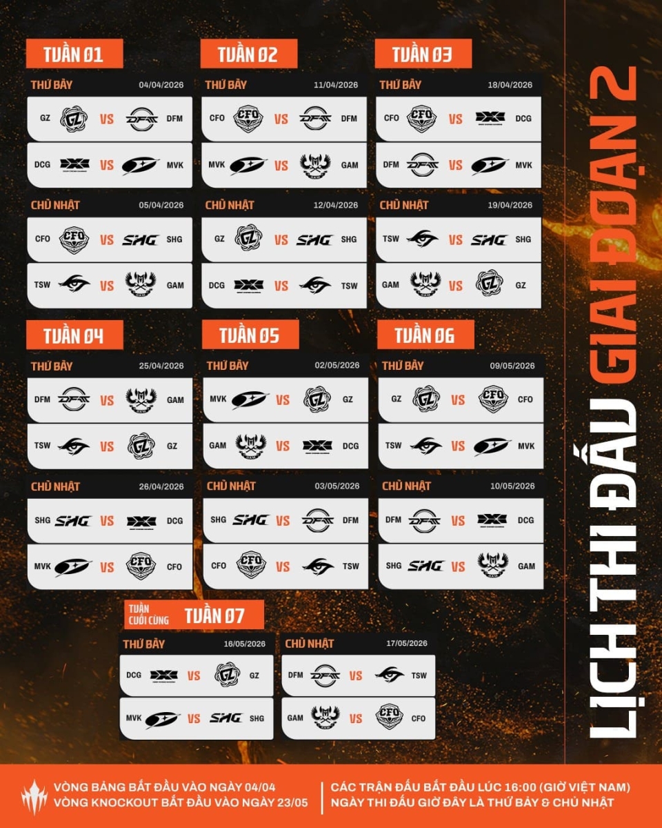 Lịch thi đấu cụ thể