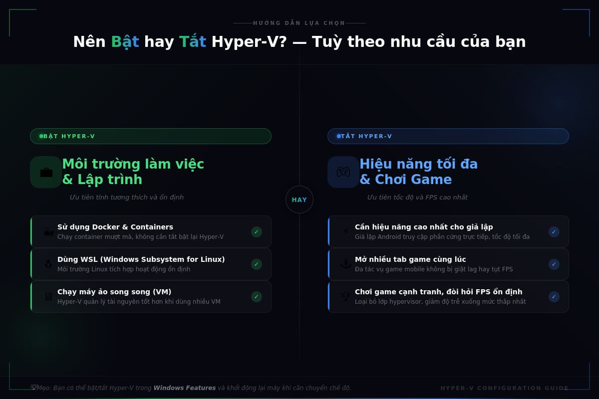 Những trường hợp nên tắt chế độ Hyper-V