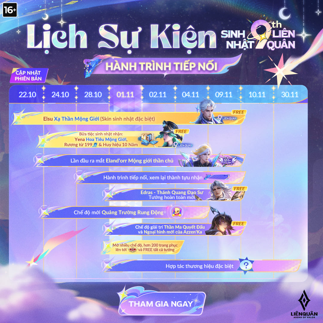 Nhiều sự kiện khác diễn ra đầu tháng 11/2025