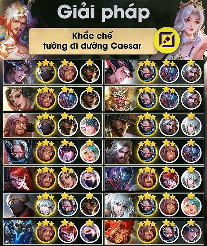 Cách khắc chế tướng đi đường Caesar