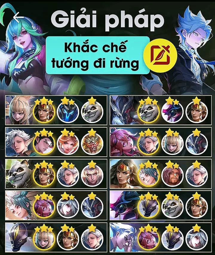 Giải pháp khắc chế Sát Thủ đi Rừng