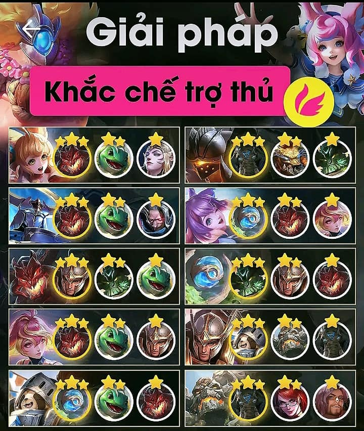 Hướng dẫn khắc chế Trợ Thủ Liên Quân