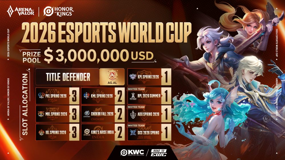 Esports World Cup 2026 có tổng giải thưởng lên đến 3 triệu USD