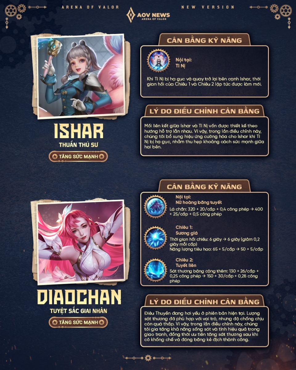 Thông tin cân bằng sức mạnh tướng Liên Quân phiên bản mới