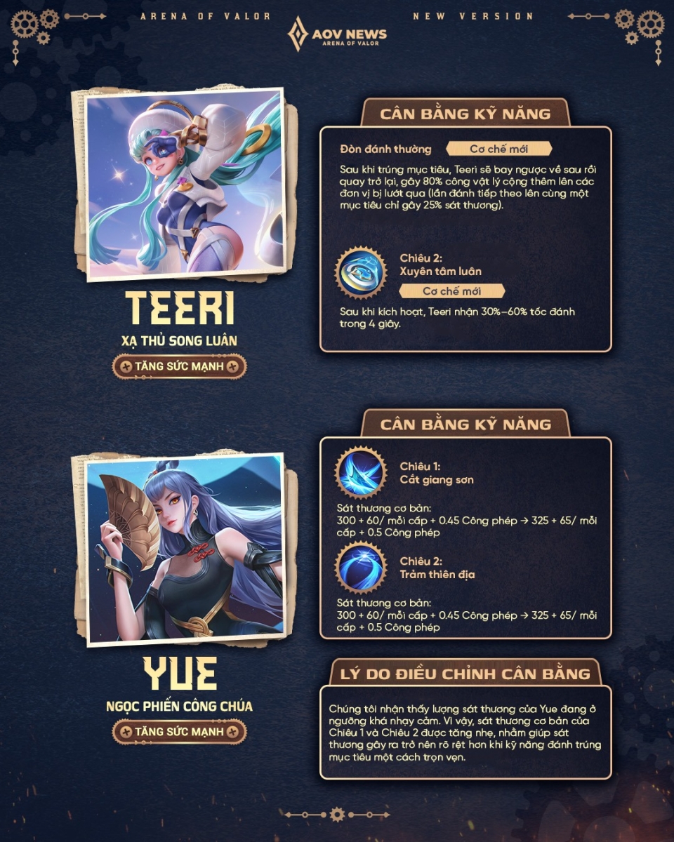 Thông tin cân bằng sức mạnh tướng Liên Quân phiên bản mới
