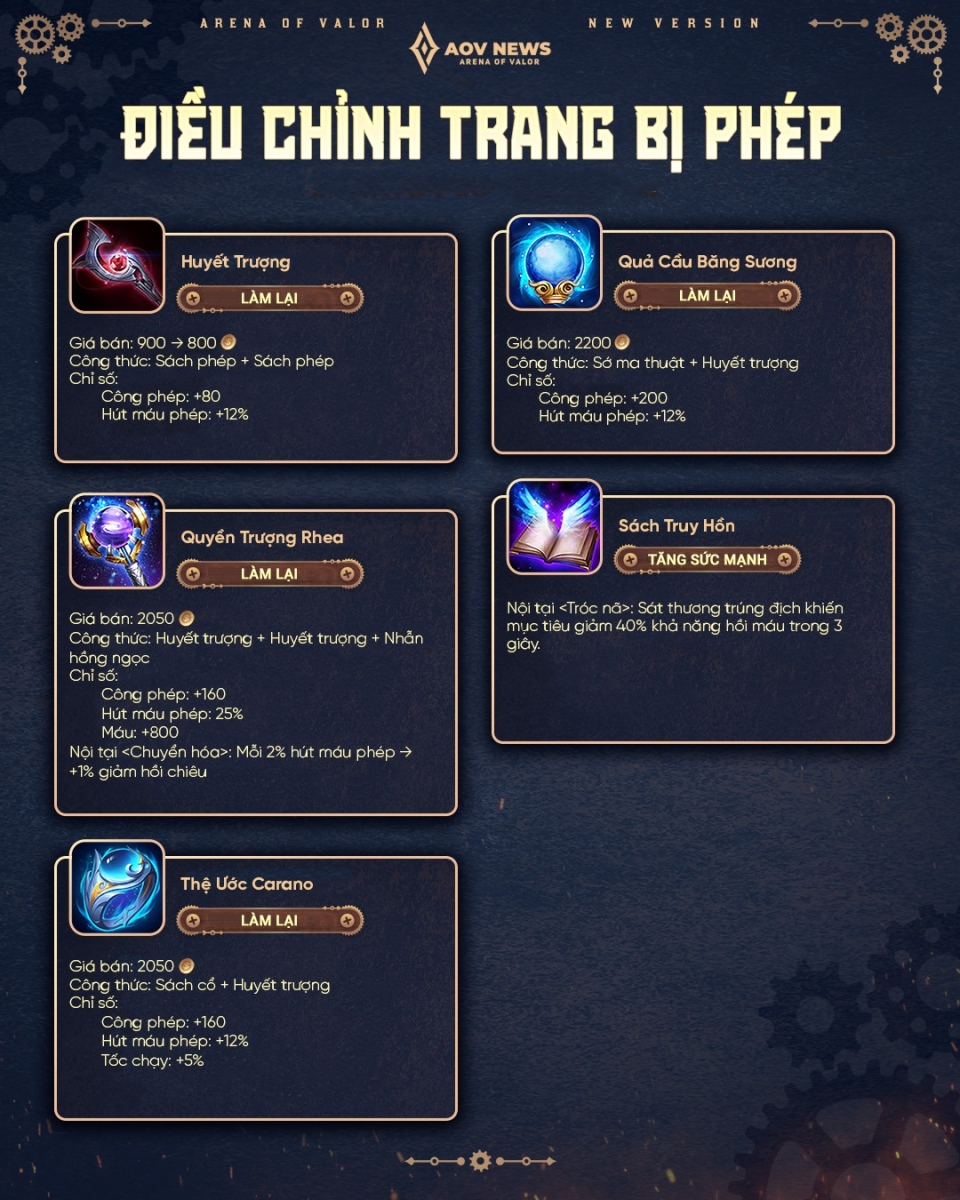 Thông tin chỉnh sửa các trang bị Liên Quân mùa S1 2026