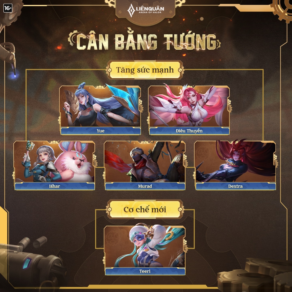 Thông tin cân bằng sức mạnh tướng Liên Quân phiên bản mới