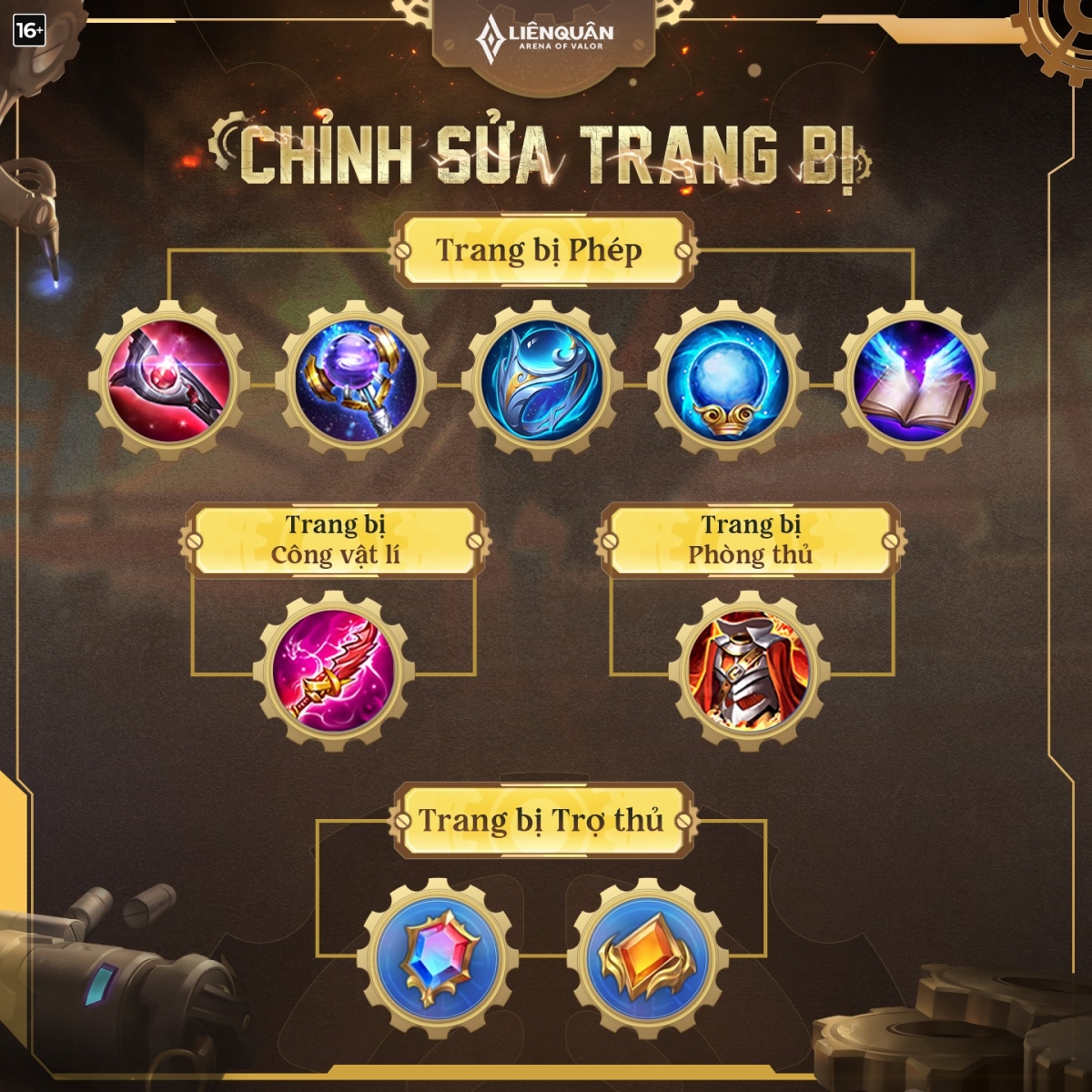 Thông tin chỉnh sửa các trang bị Liên Quân mùa S1 2026