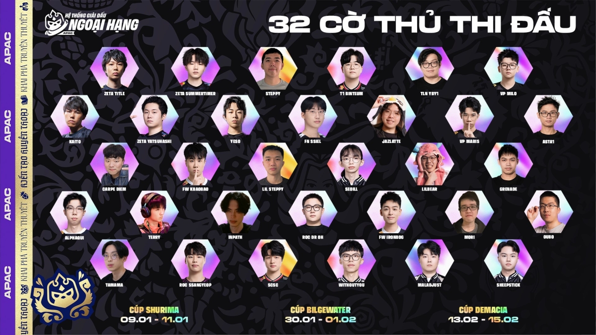 32 cờ thủ tham gia thi đấu