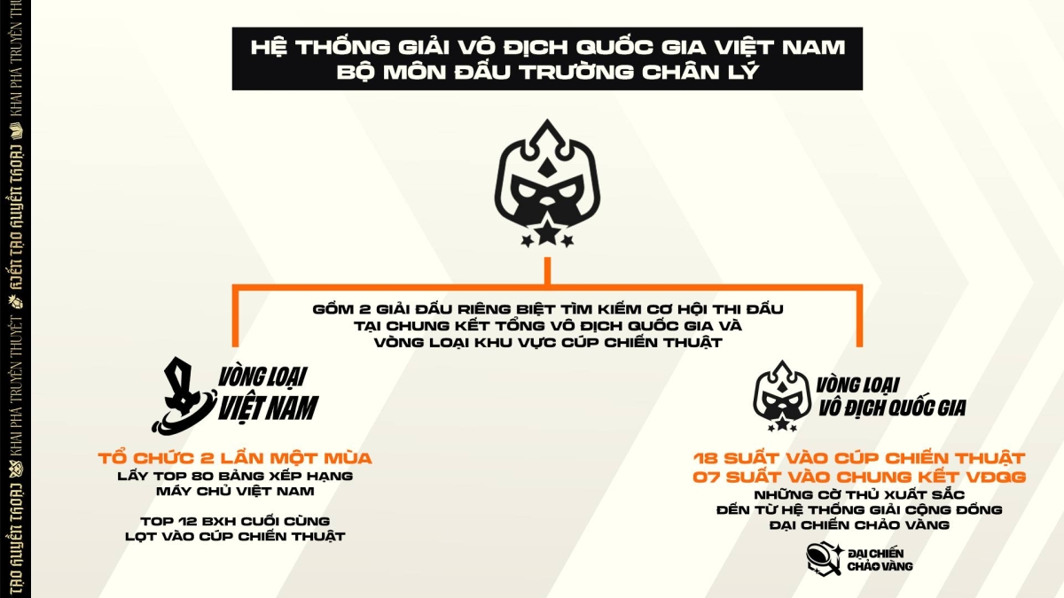 Giải vô địch quốc gia Việt Nam