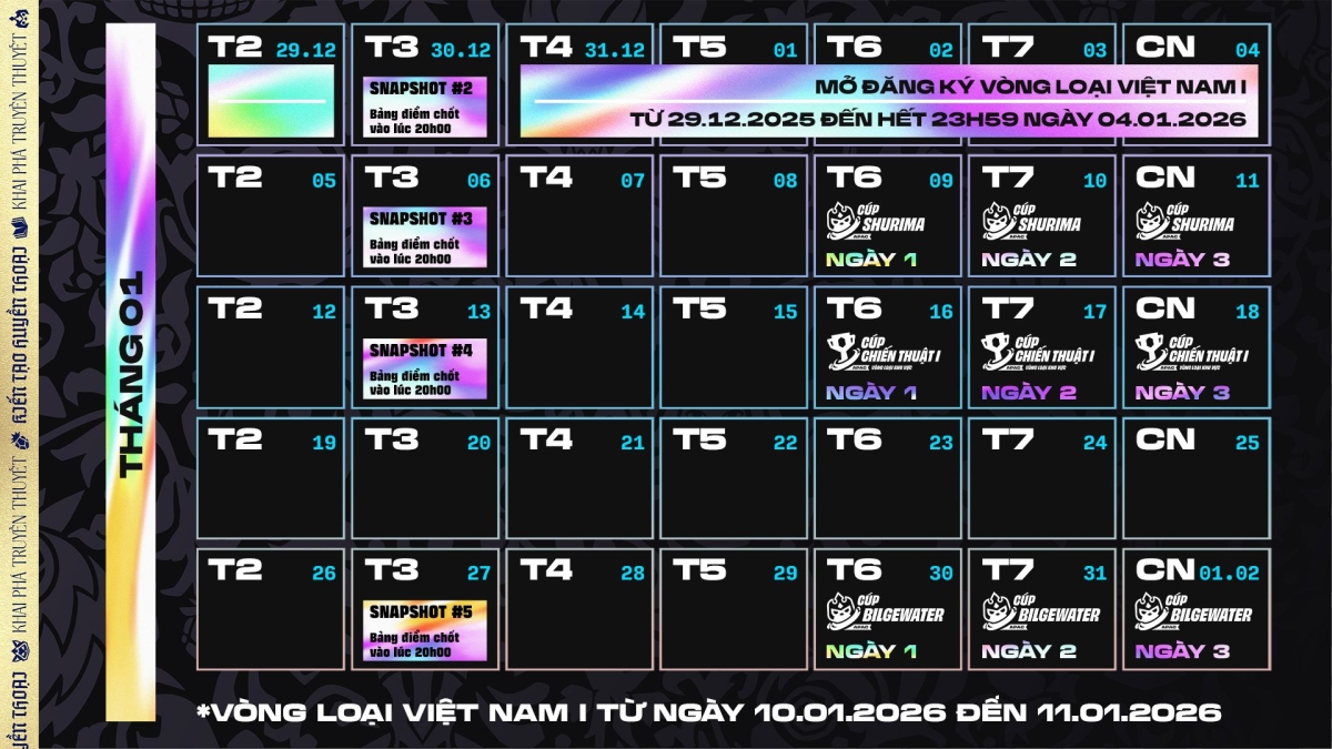 Vòng loại Việt Nam trong tháng 1/2026