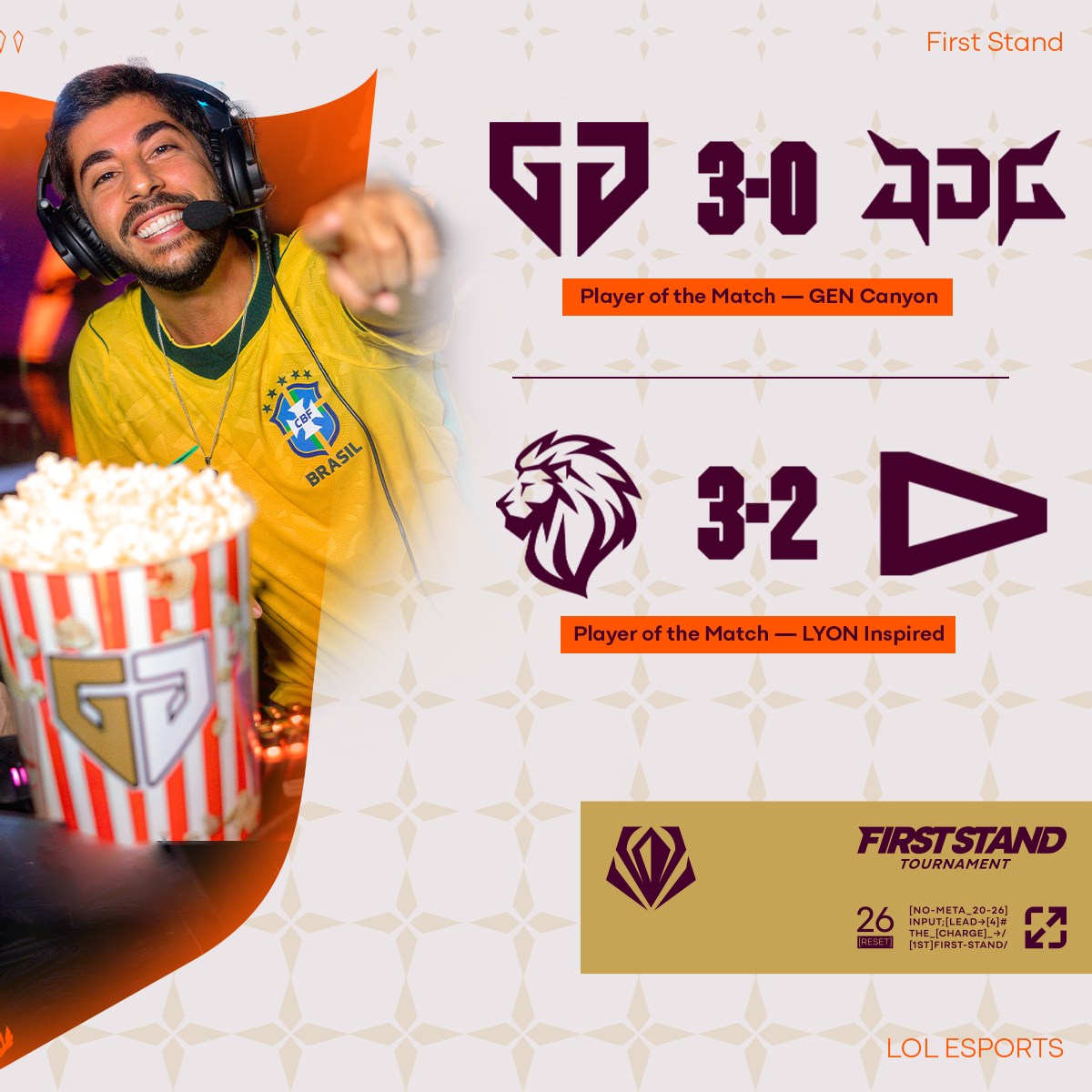 Tổng kết kết quả ngày 2 First Stand 2026