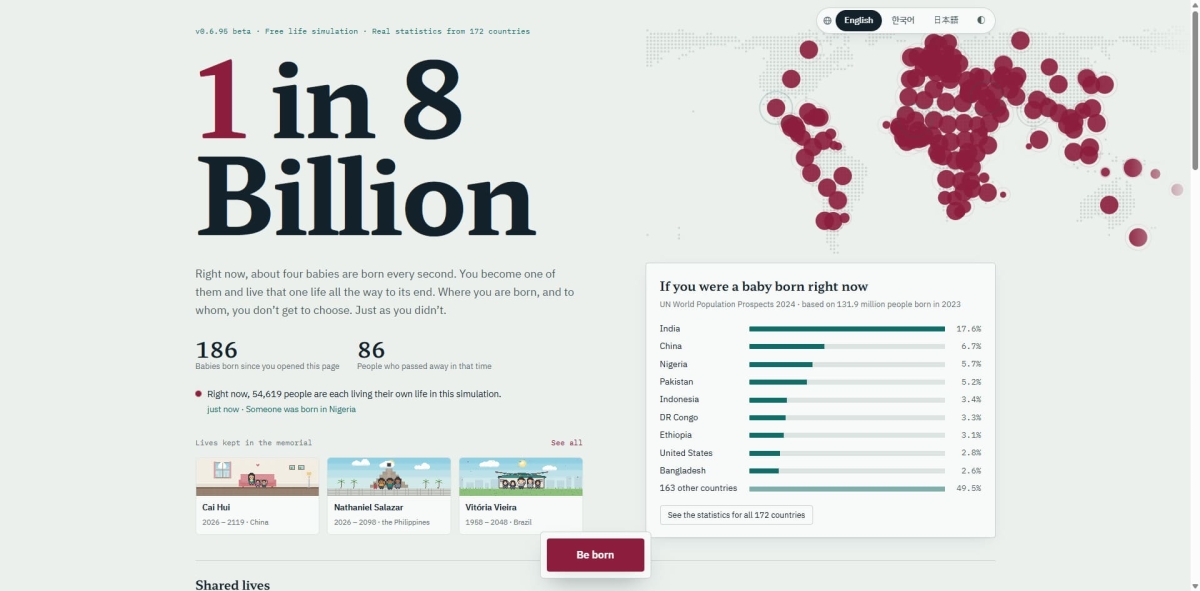 1 in 8 Billion: Khám phá và trải nghiệm một cuộc đời mới