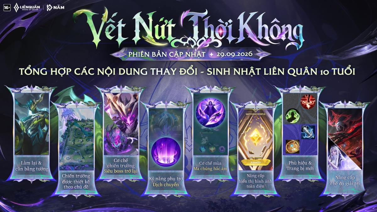 Bản cập nhật Liên Quân Mobile 29/9/2026 – Vết Nứt Thời Không có gì mới? Bản cập nhật Liên Quân Mobile 29/9/2026 – Vết Nứt Thời Không có gì mới?