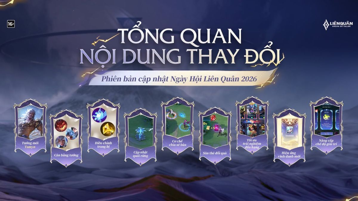 Một vài fix bug cụ thể trong bản cập nhật mới